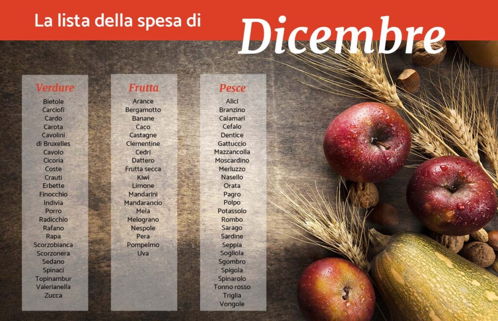 Il Quinto Quarto lista spesa Dicembre