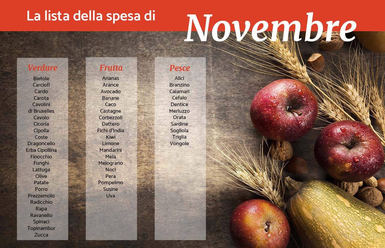 Il Quinto Quarto lista spesa Novembre